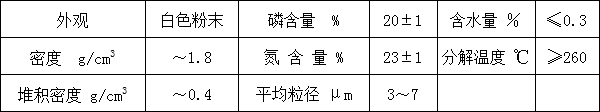 熱塑性線纜無鹵阻燃劑HF-600A(圖1) 熱塑性線纜無鹵阻燃劑HF-600A(圖1)